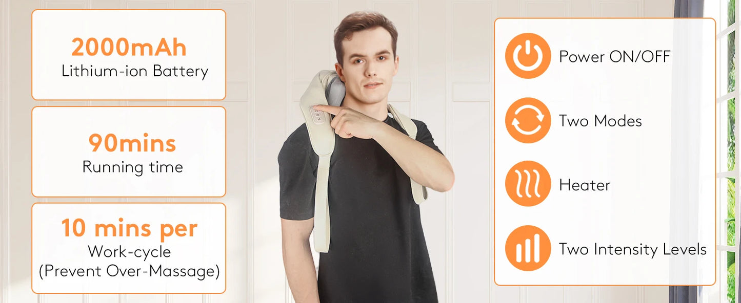 Poiod Neck & Shoulder Massager | Power On. Stress Off.