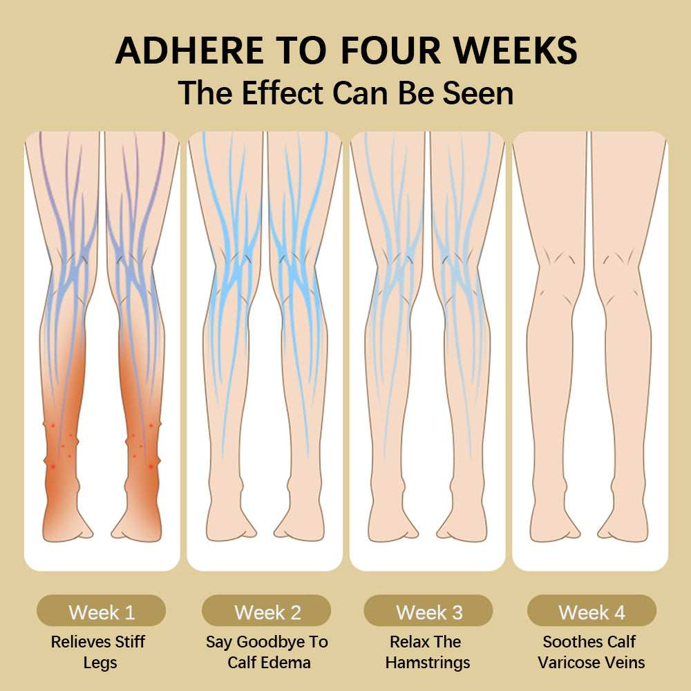 Poiod Leg Relief Massager | Pain-Free Legs in 15 Minutes