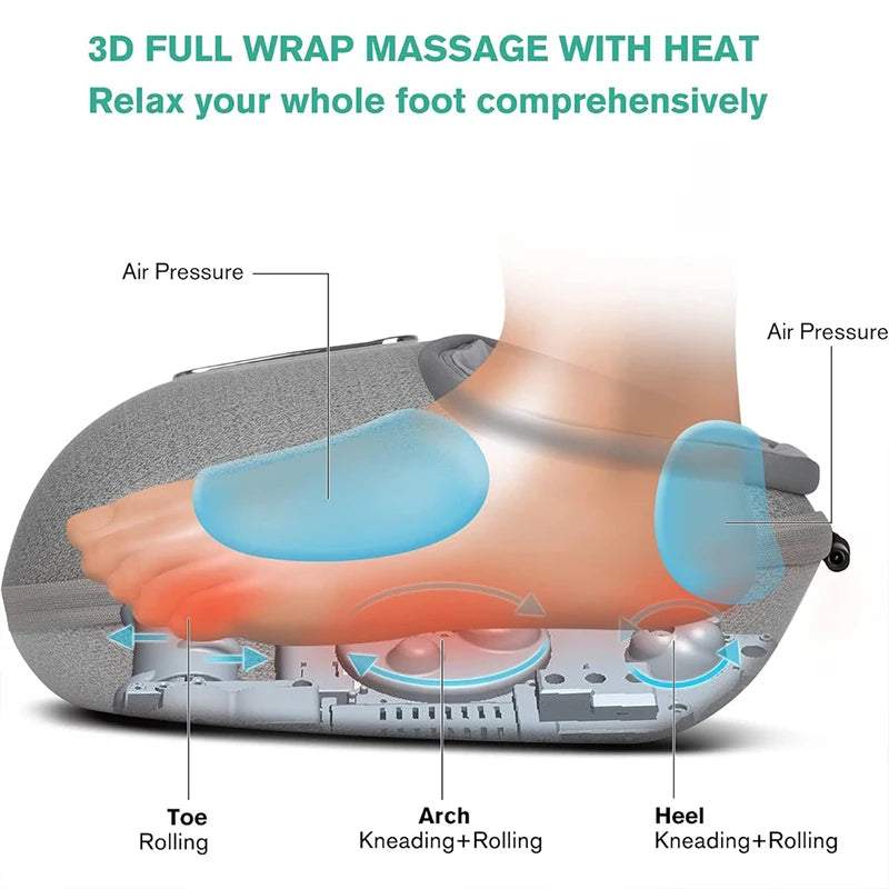 Poiod Foot Massager | Relieve Tension & Soothe Feet